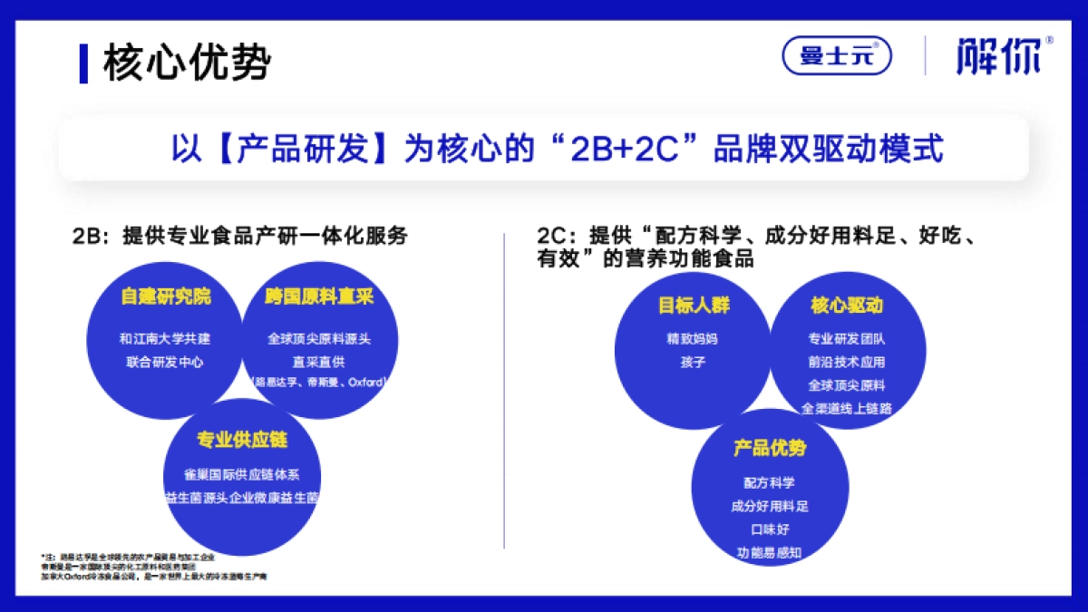 解你品牌手册_第5页