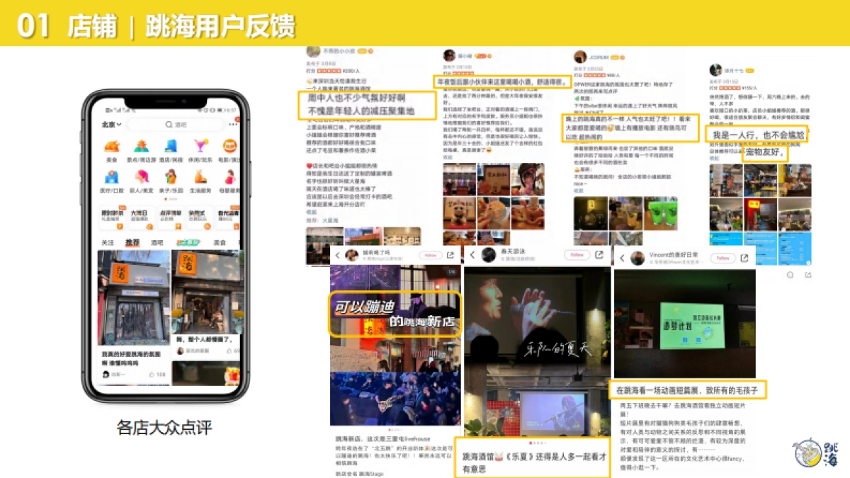 酒馆品牌跳海品牌手册_第10页