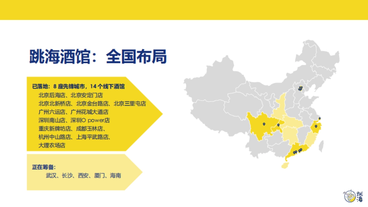 酒馆品牌跳海品牌手册_第4页