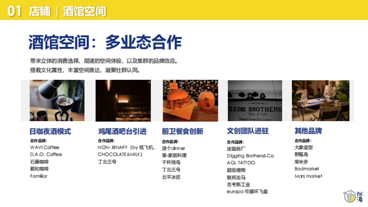 酒馆品牌跳海品牌手册_第8页