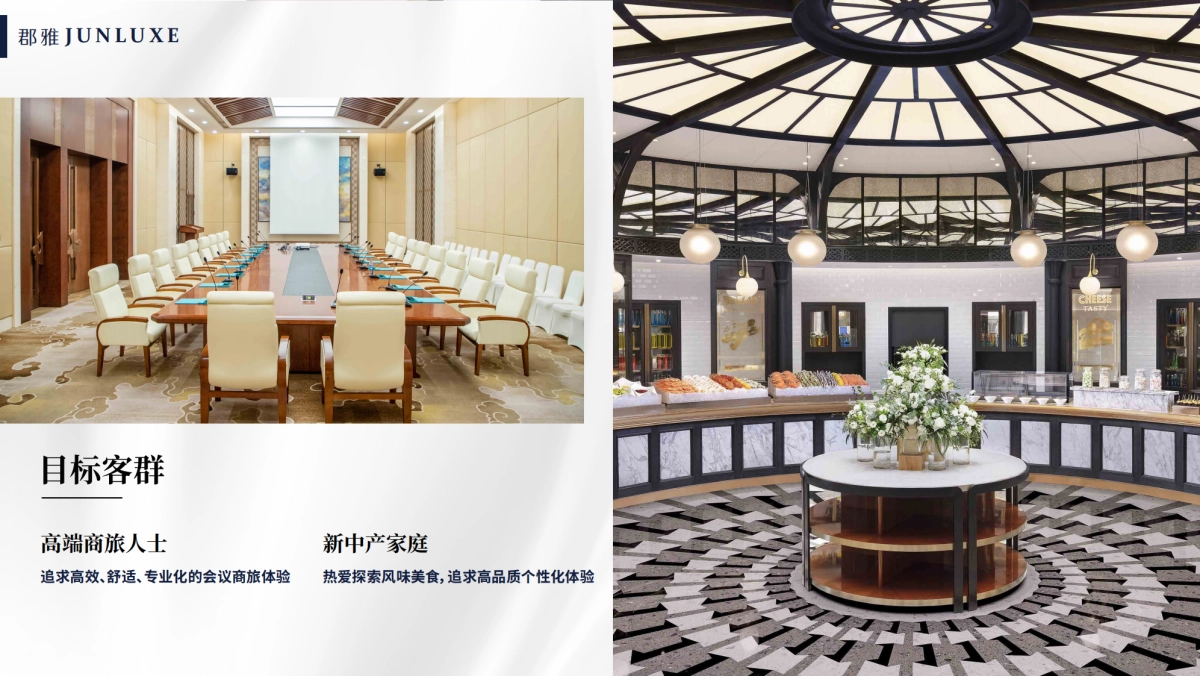郡雅酒店品牌画册_第6页