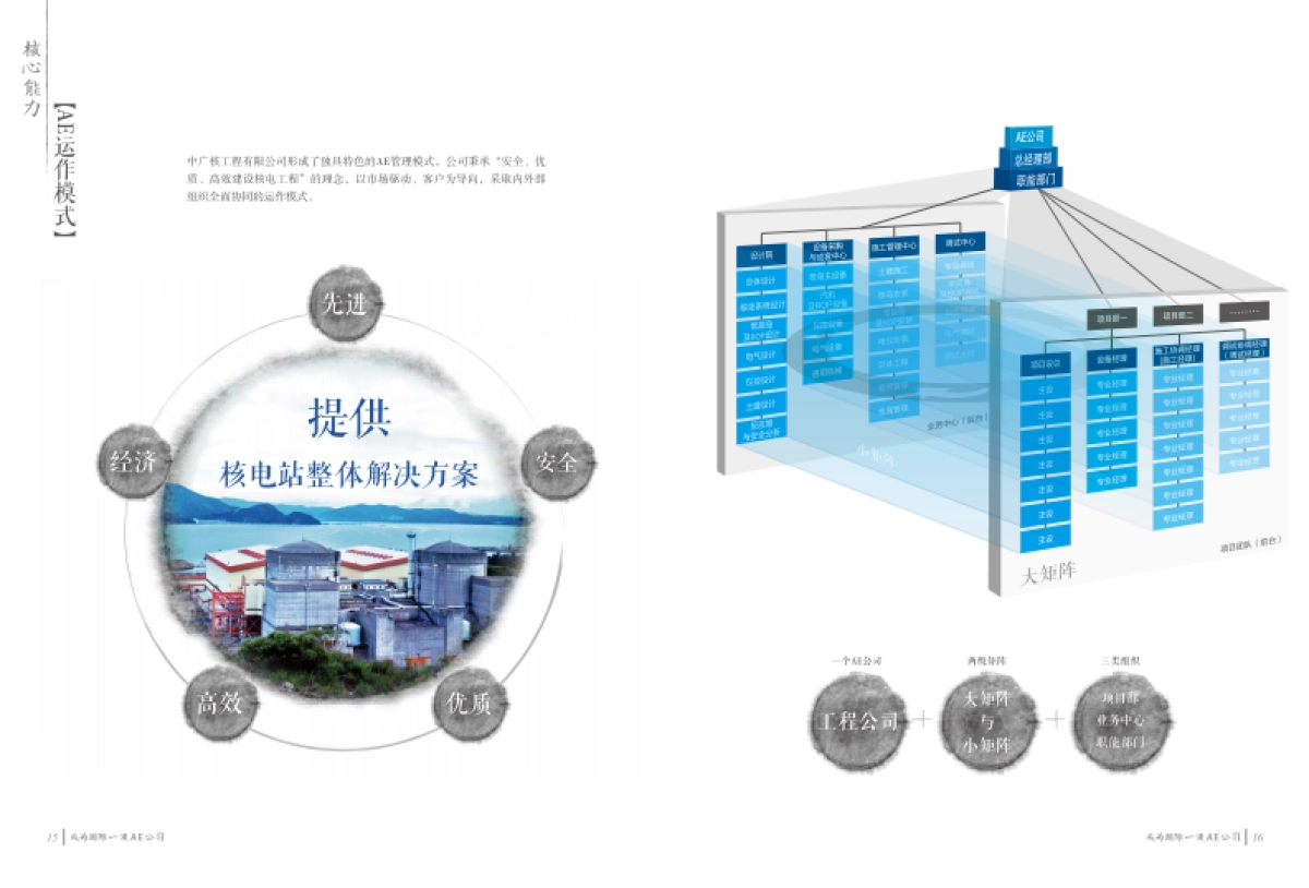 中广核工程公司画册_第10页