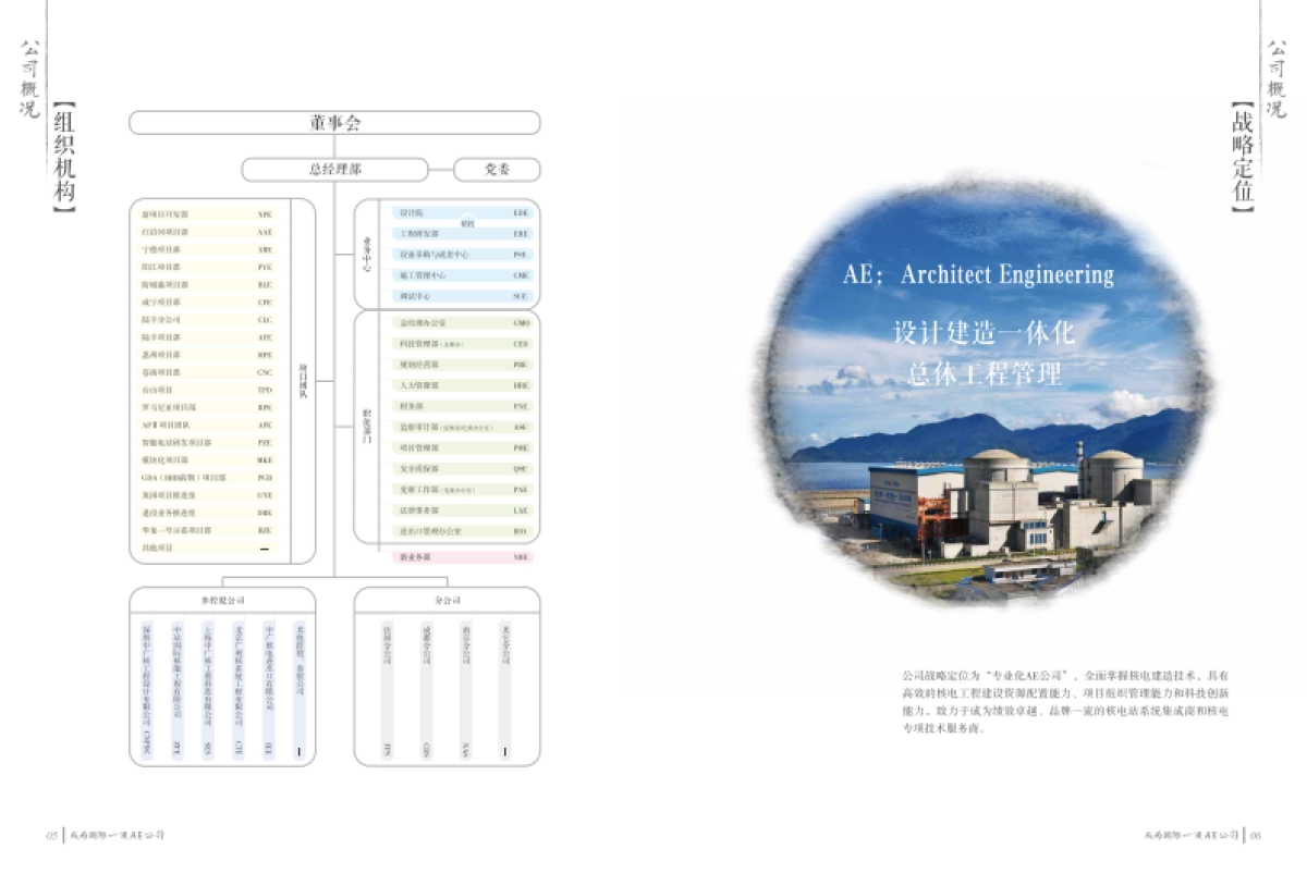 中广核工程公司画册_第5页
