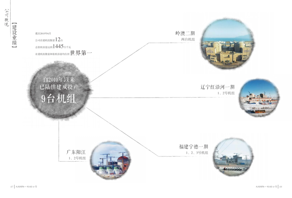 中广核工程公司画册_第6页