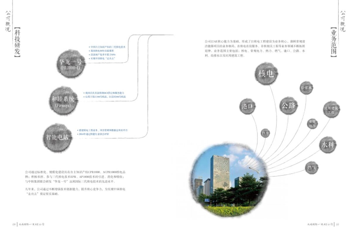 中广核工程公司画册_第7页