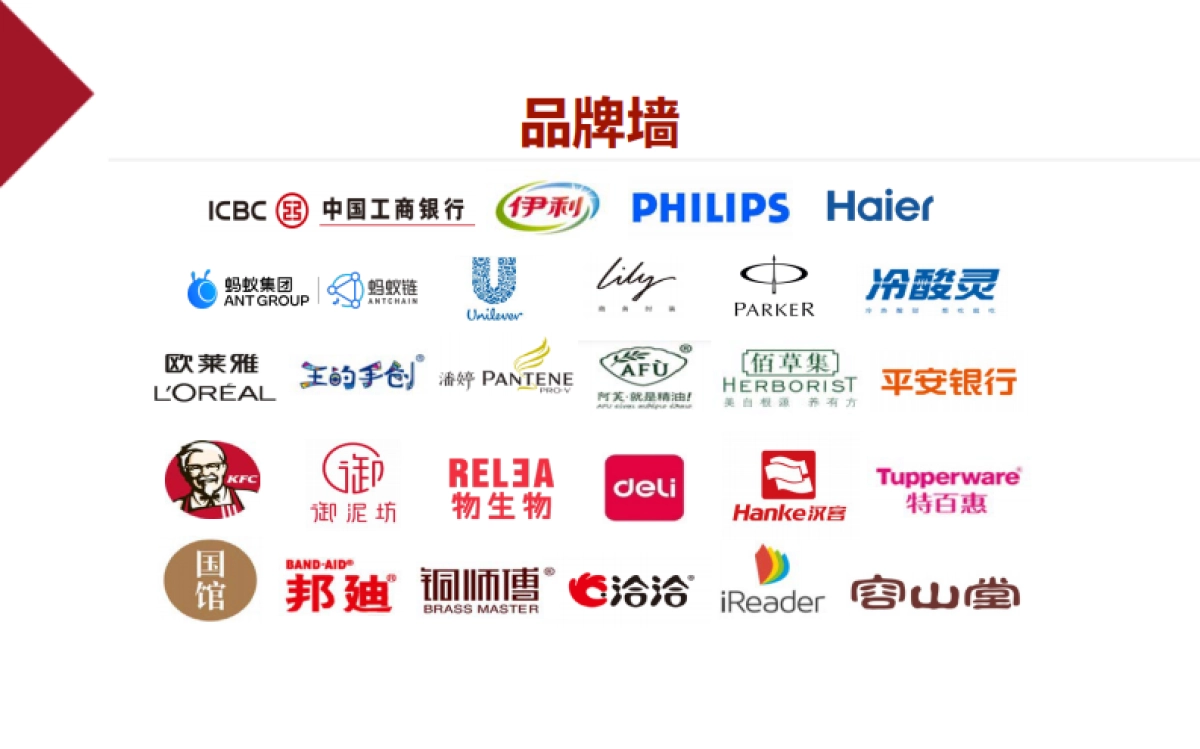 中国国家博物馆文创品牌授权手册_第5页