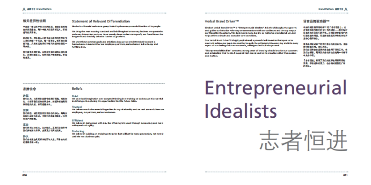 中赫集团 品牌识别手册_第6页