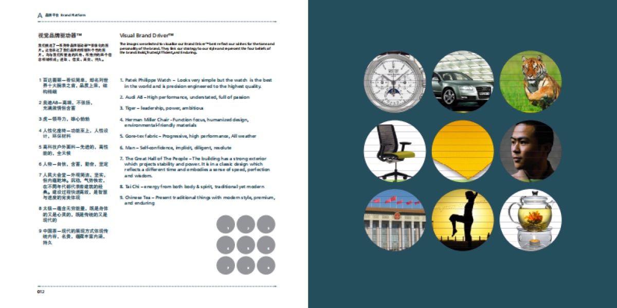 中赫集团 品牌识别手册_第7页