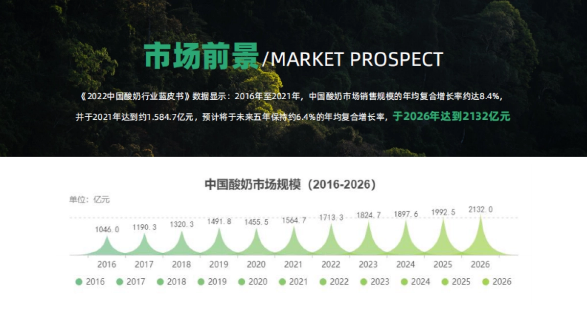 满米品牌手册_第3页
