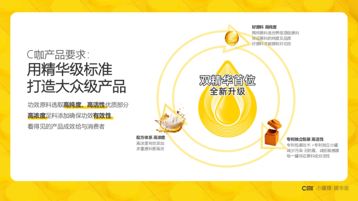 美妆护肤品牌C咖品牌手册_第7页