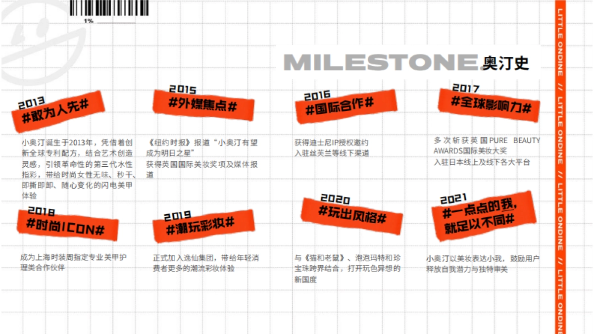 美妆护肤品牌小奥汀品牌手册_第5页