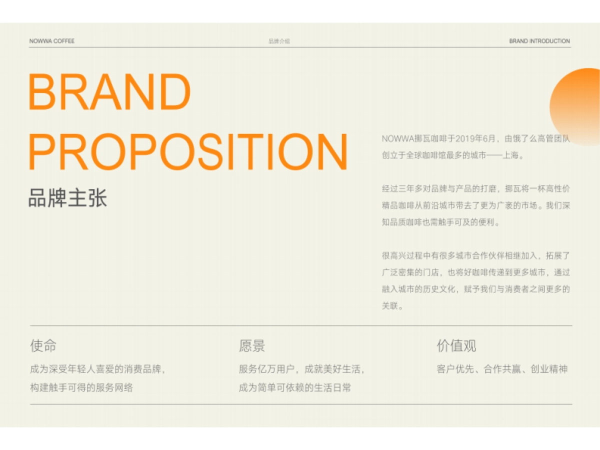 挪瓦咖啡品牌手册_第4页