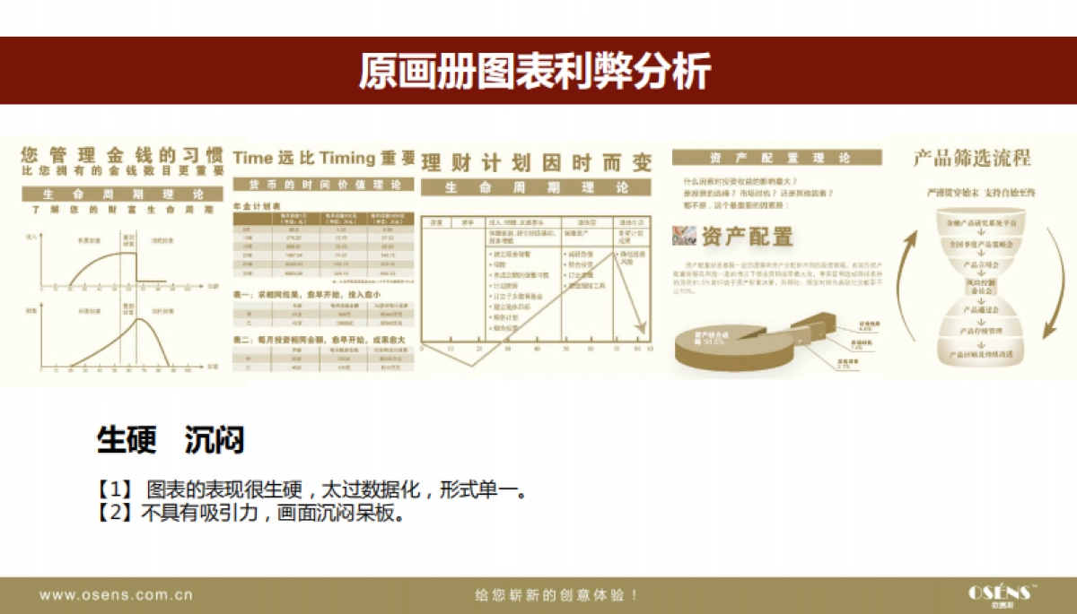 诺亚财富画册设计优化方向建议_第7页