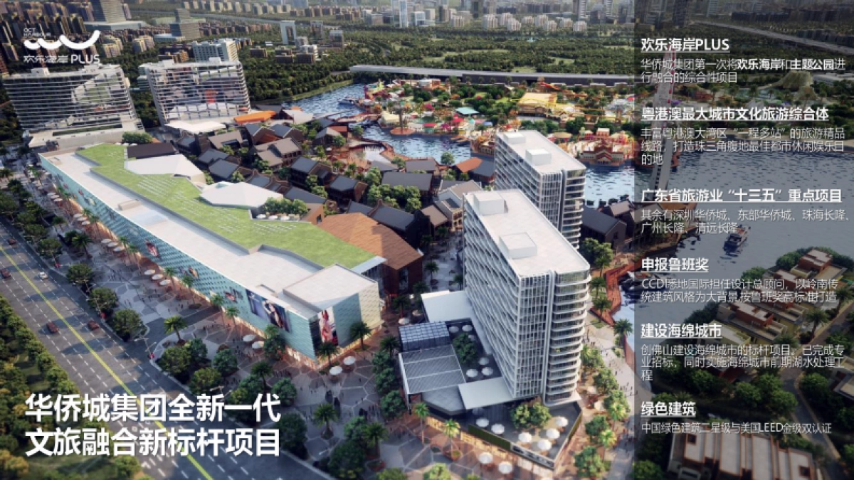 品牌手册丨华侨城顺德欢乐海岸PLUS项目介绍_第4页