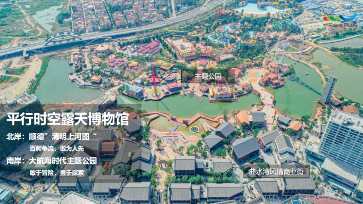 品牌手册丨华侨城顺德欢乐海岸PLUS项目介绍_第6页