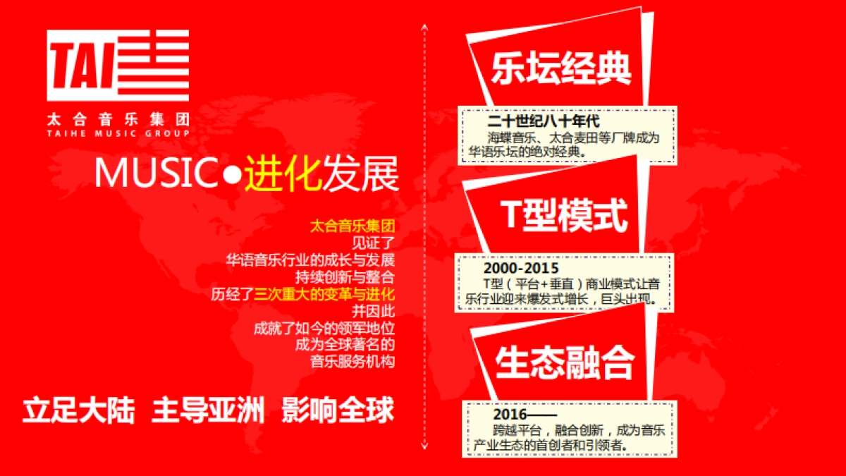 品牌手册丨太合音乐集团介绍_第4页