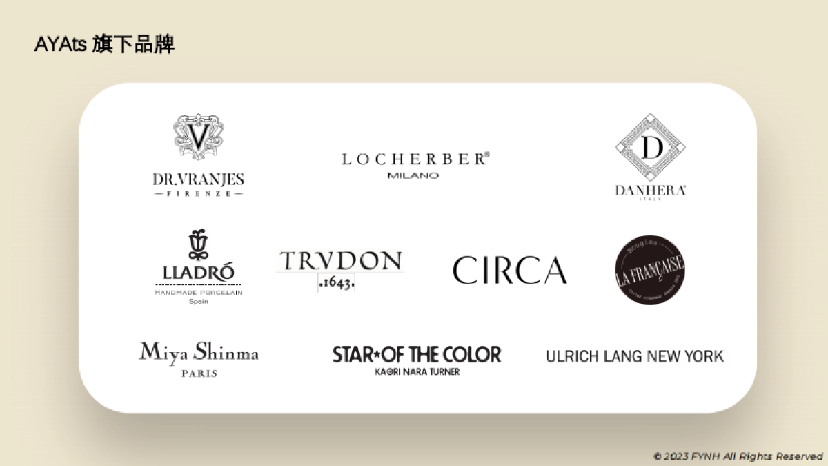 品牌手册丨香氛品牌AYAts 品牌手册_第10页