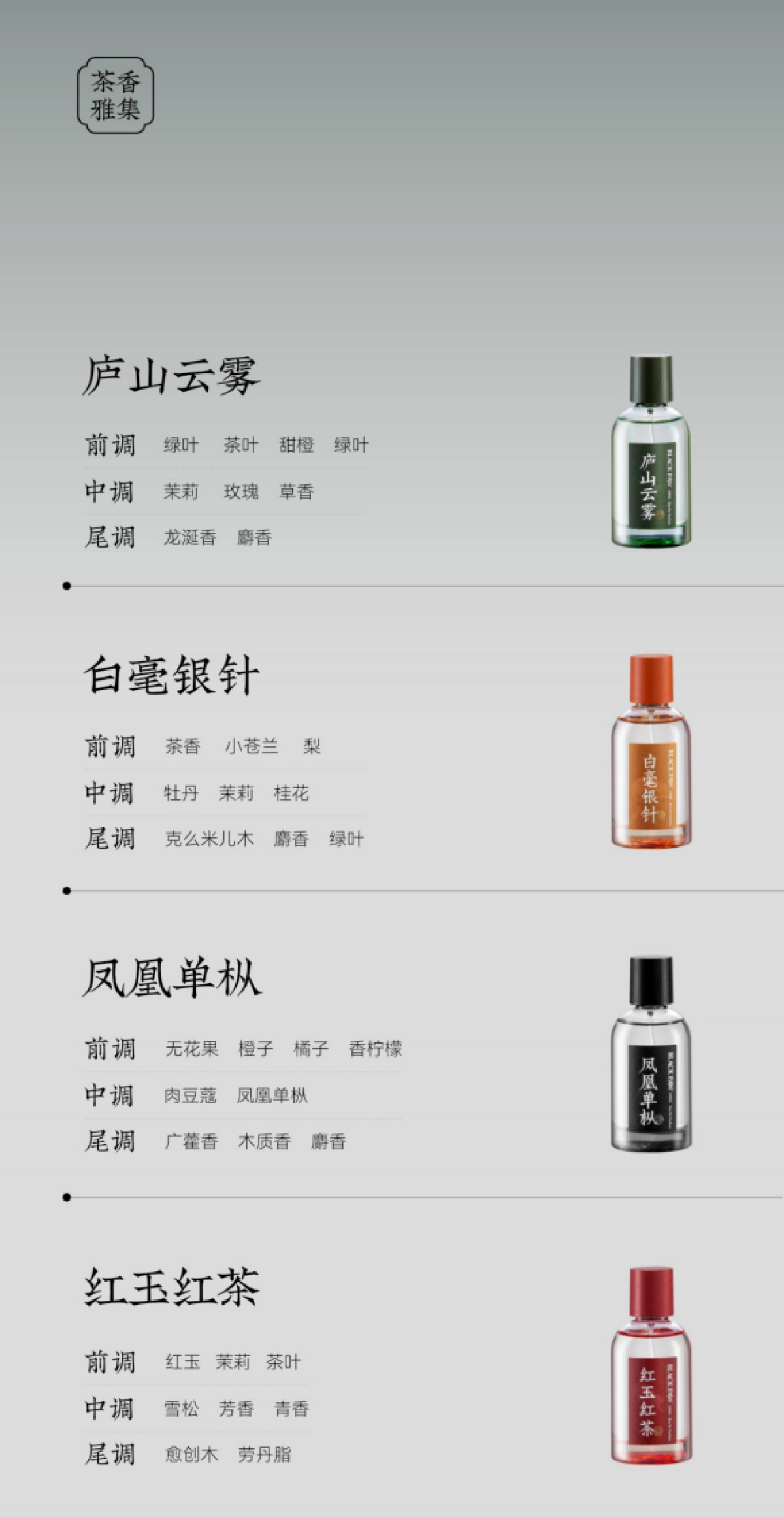 品牌手册丨新锐国潮香薰品牌 黑爪品牌介绍_第10页