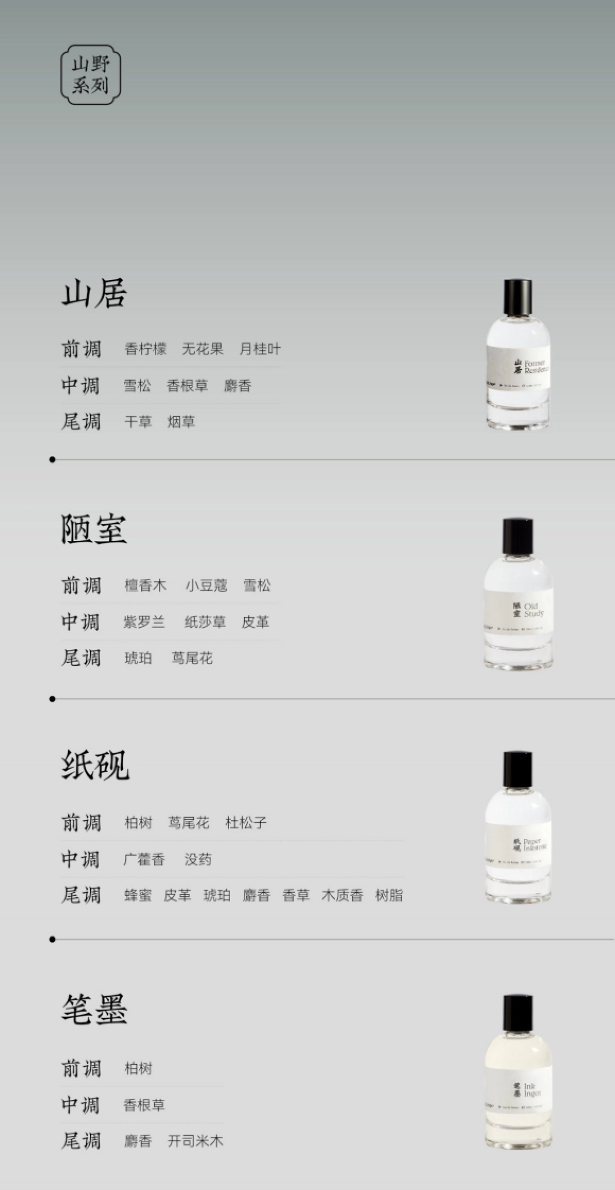 品牌手册丨新锐国潮香薰品牌 黑爪品牌介绍_第8页