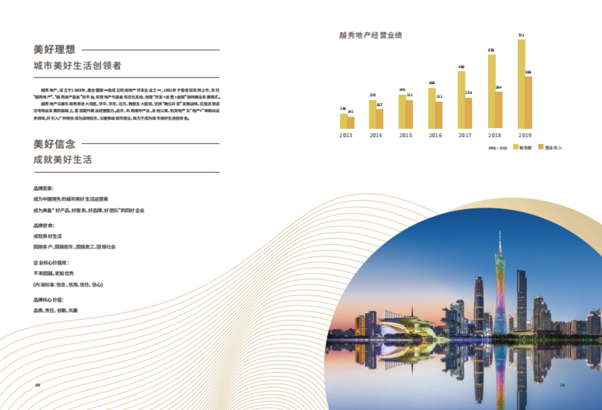 品牌手册丨越秀品牌企业介绍_第7页
