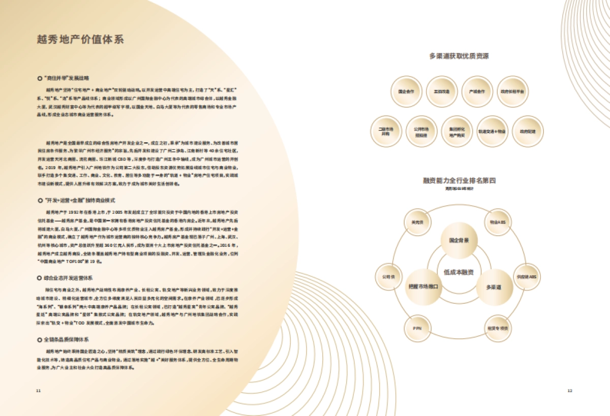 品牌手册丨越秀品牌企业介绍_第8页