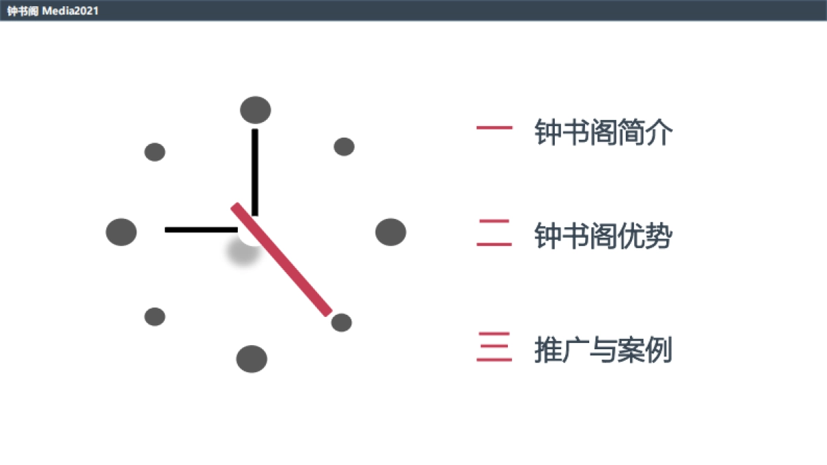 品牌手册丨钟书阁Media_第2页
