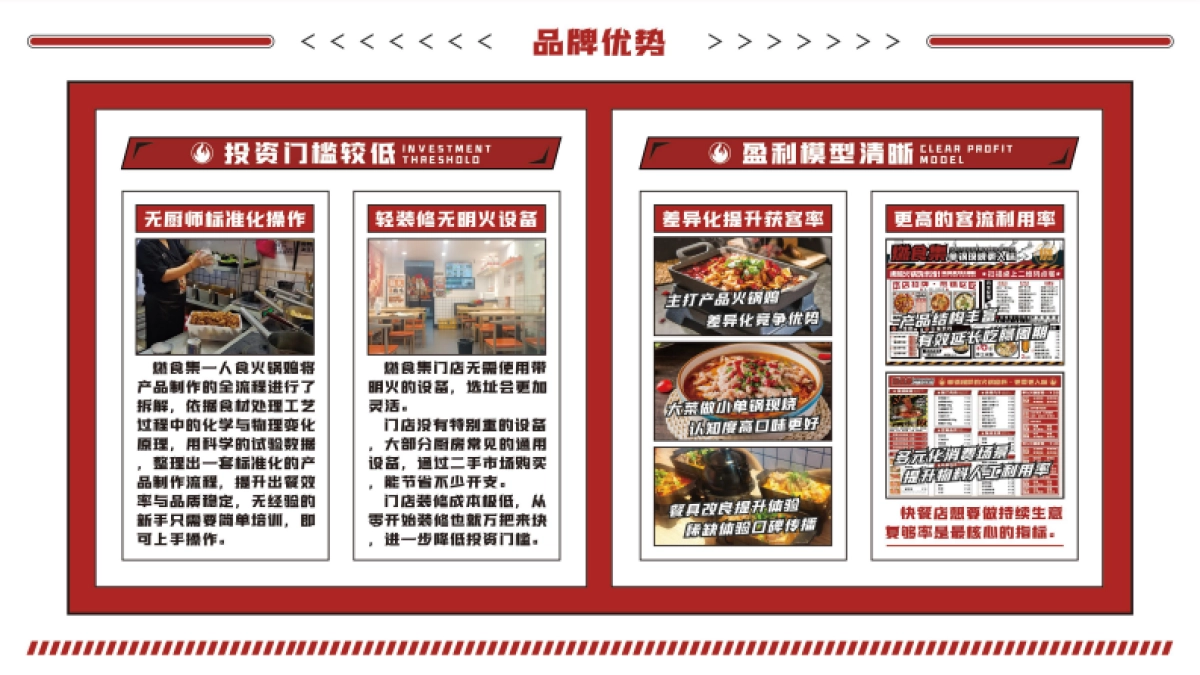 燃食集沸腾火锅鸡品牌手册_第4页