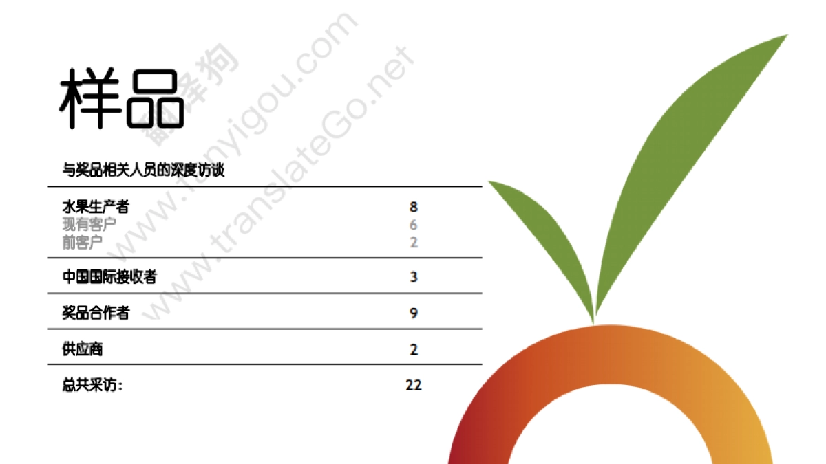 水果品牌手册CONCEPTO PRIZE INGLES_第5页