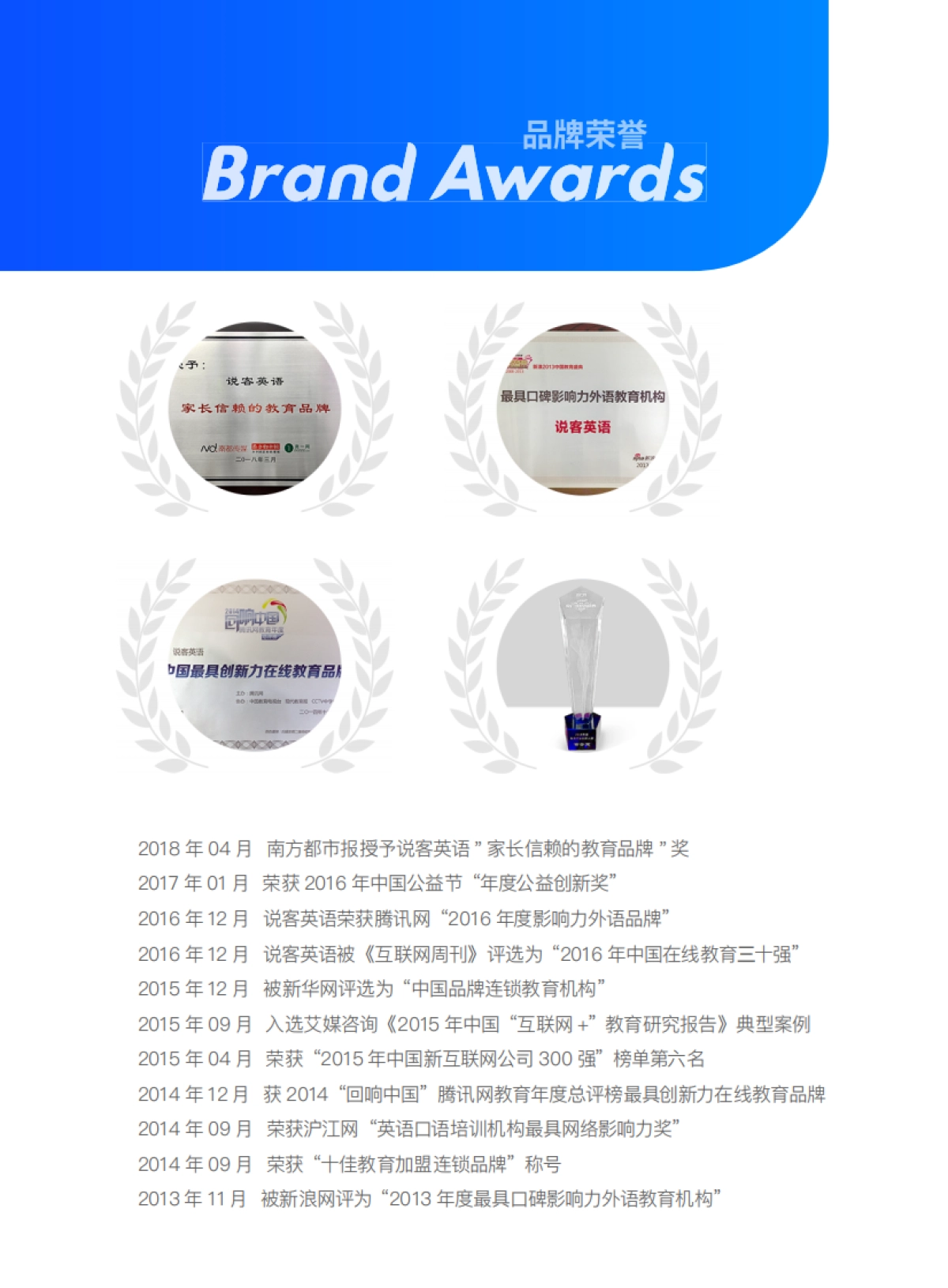 说客英语电子画册_第10页