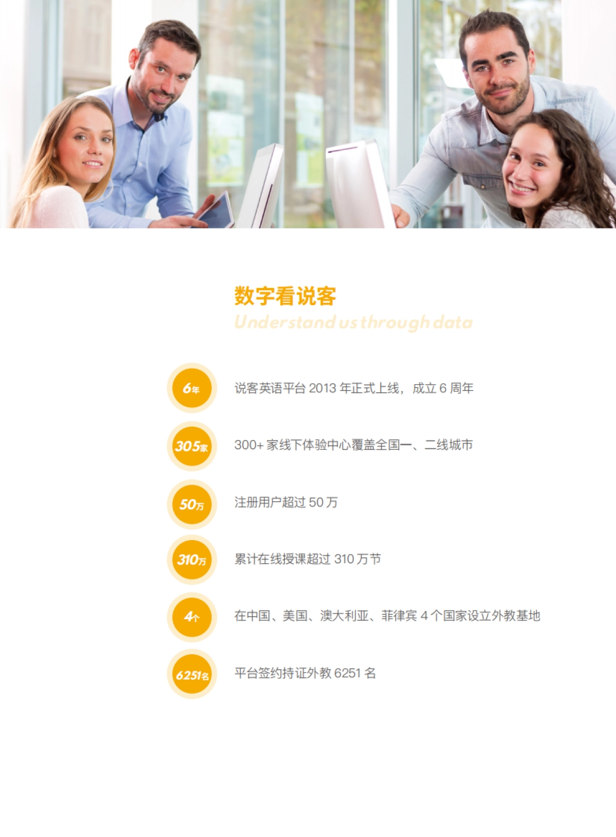 说客英语电子画册_第4页