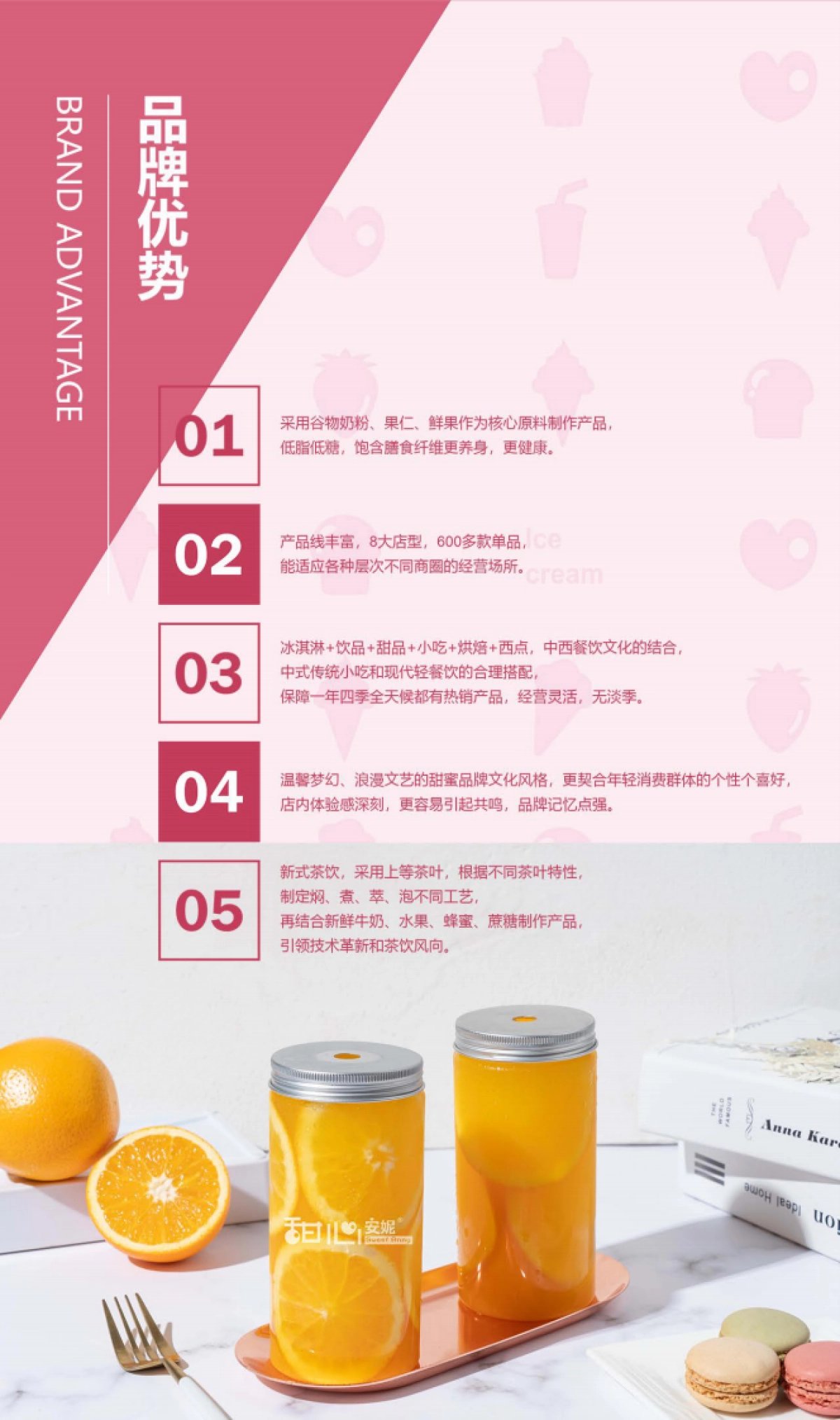 甜心安妮奶茶茶饮品牌手册_第10页
