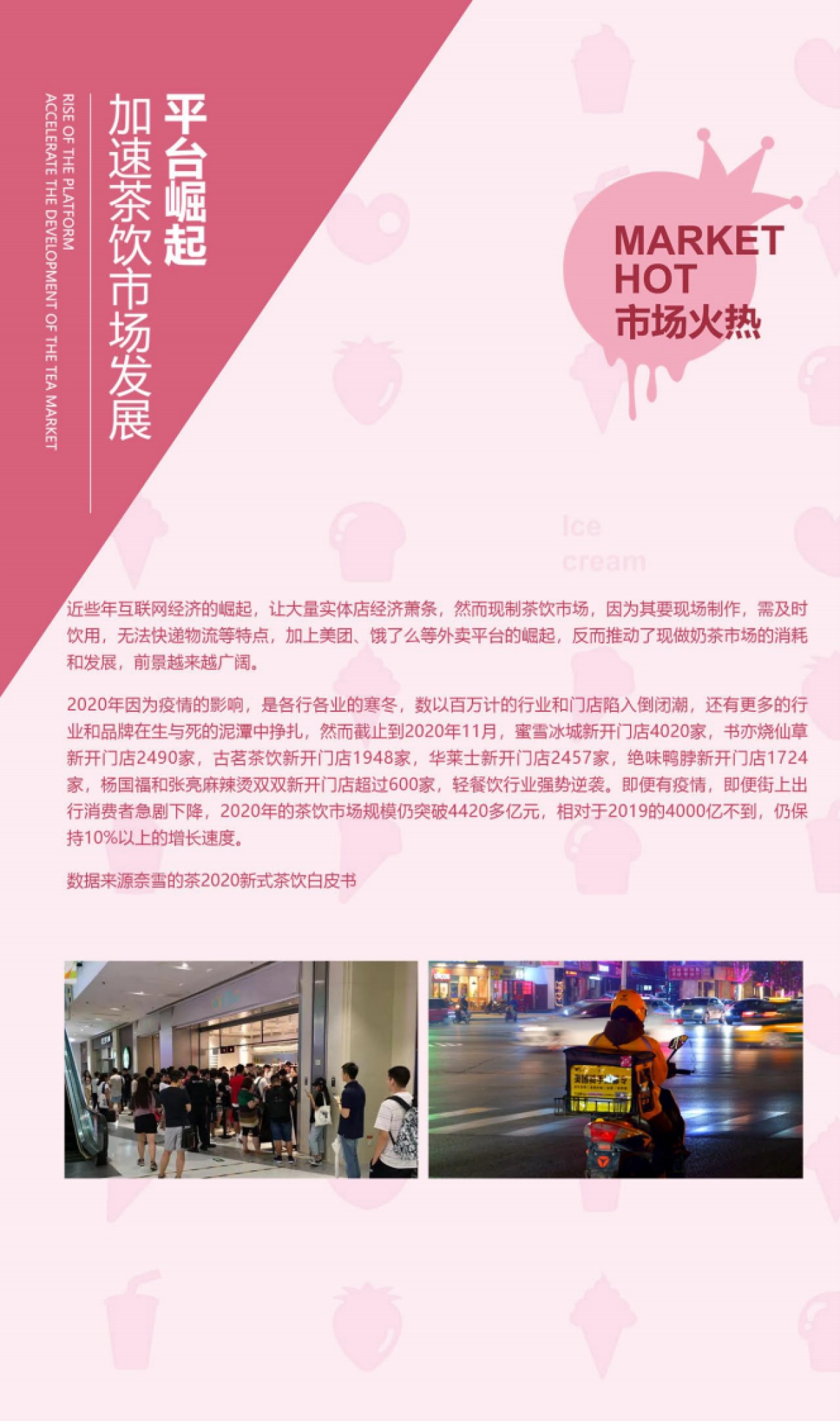 甜心安妮奶茶茶饮品牌手册_第6页