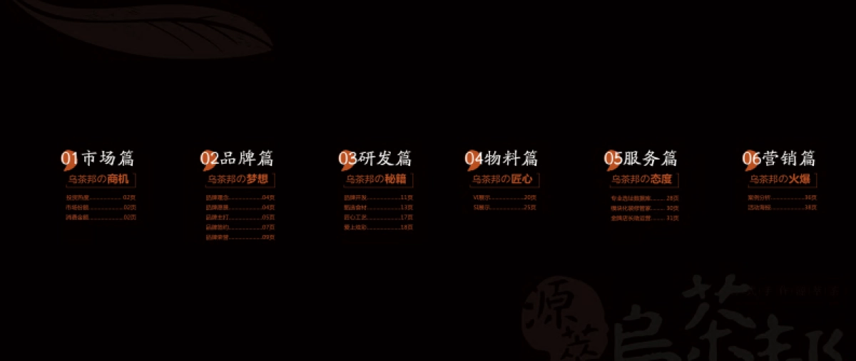 乌茶邦商务画册_第3页