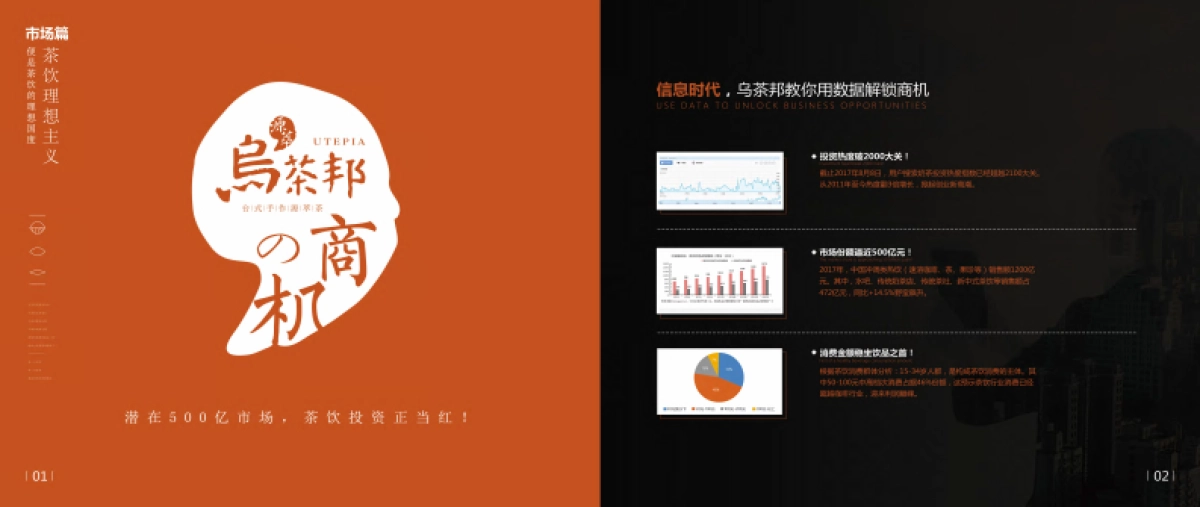 乌茶邦商务画册_第4页