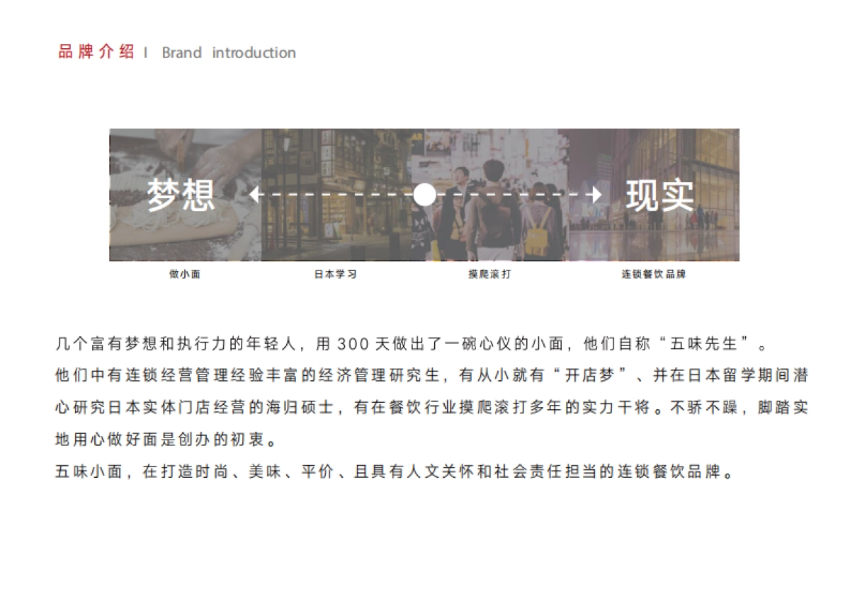 五味小面品牌手册 品牌加盟手册_第3页