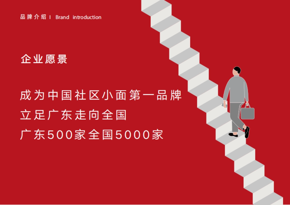 五味小面品牌手册 品牌加盟手册_第5页