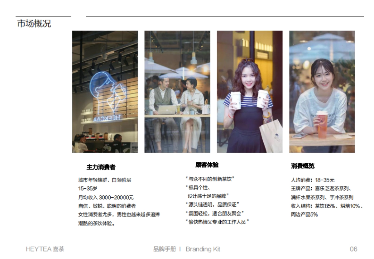 喜茶品牌手册_第8页
