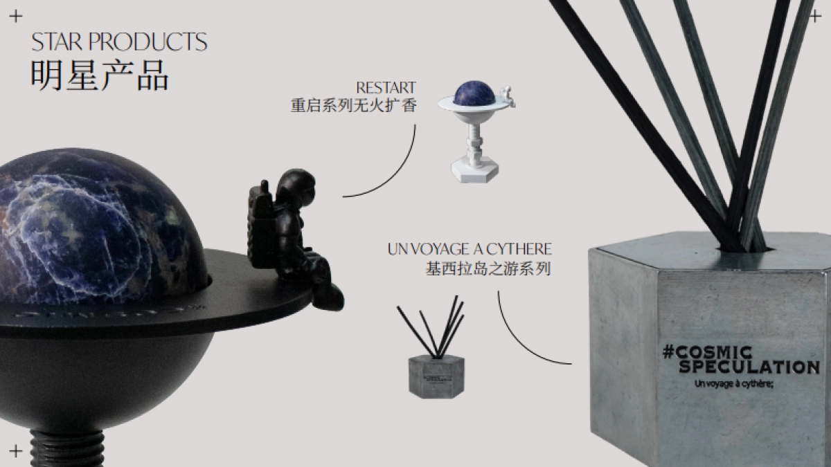 香氛品牌 宇宙的猜想品牌手册_第10页