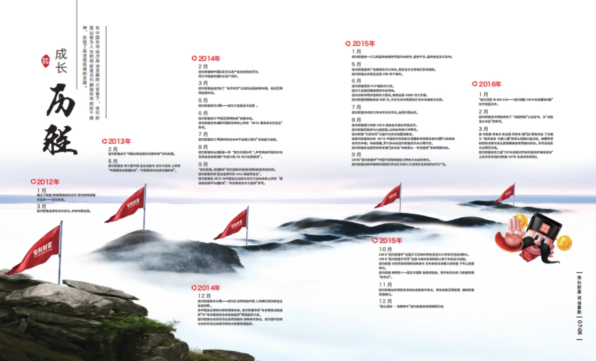 信和财富品牌画册（制作版）_第6页