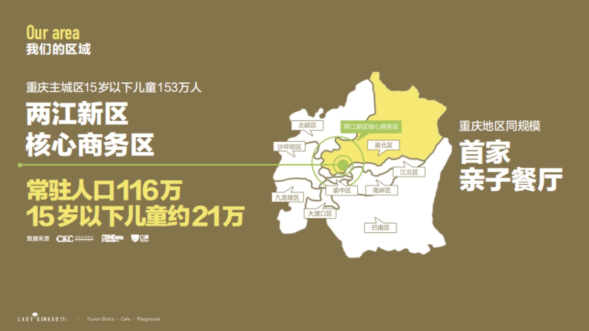 杏夫人儿童餐品牌手册_第6页