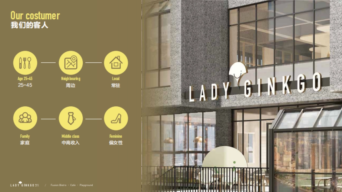 杏夫人儿童餐品牌手册_第9页