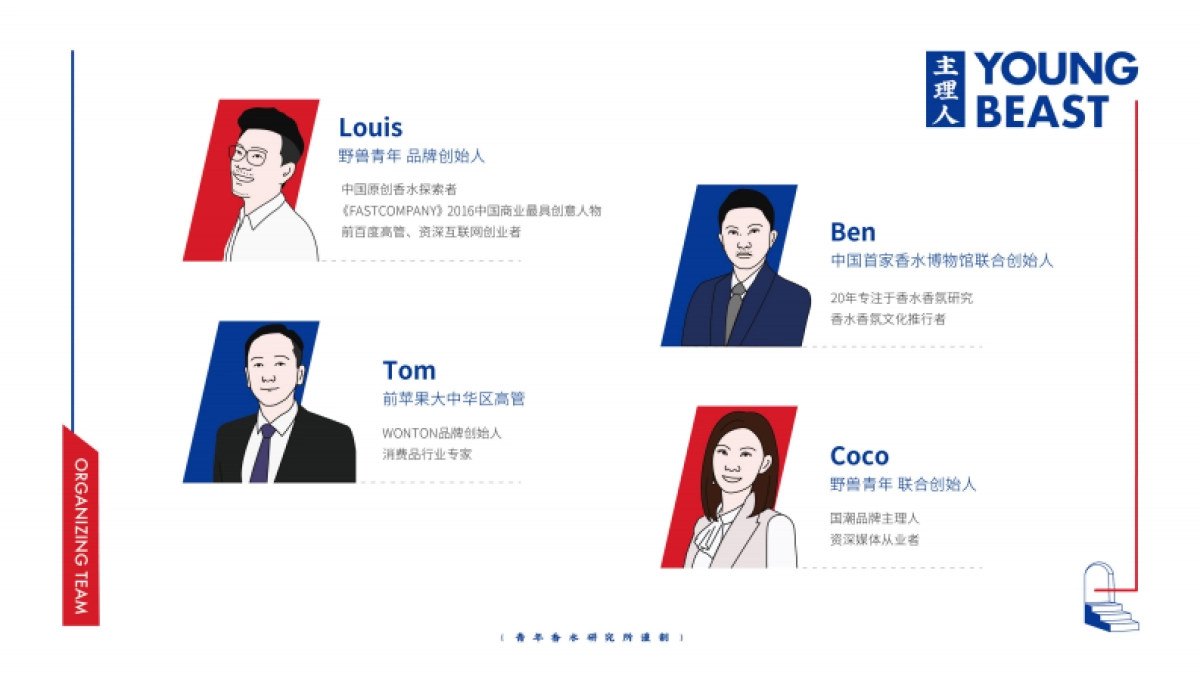 野兽青年香水品牌手册-26P_第3页