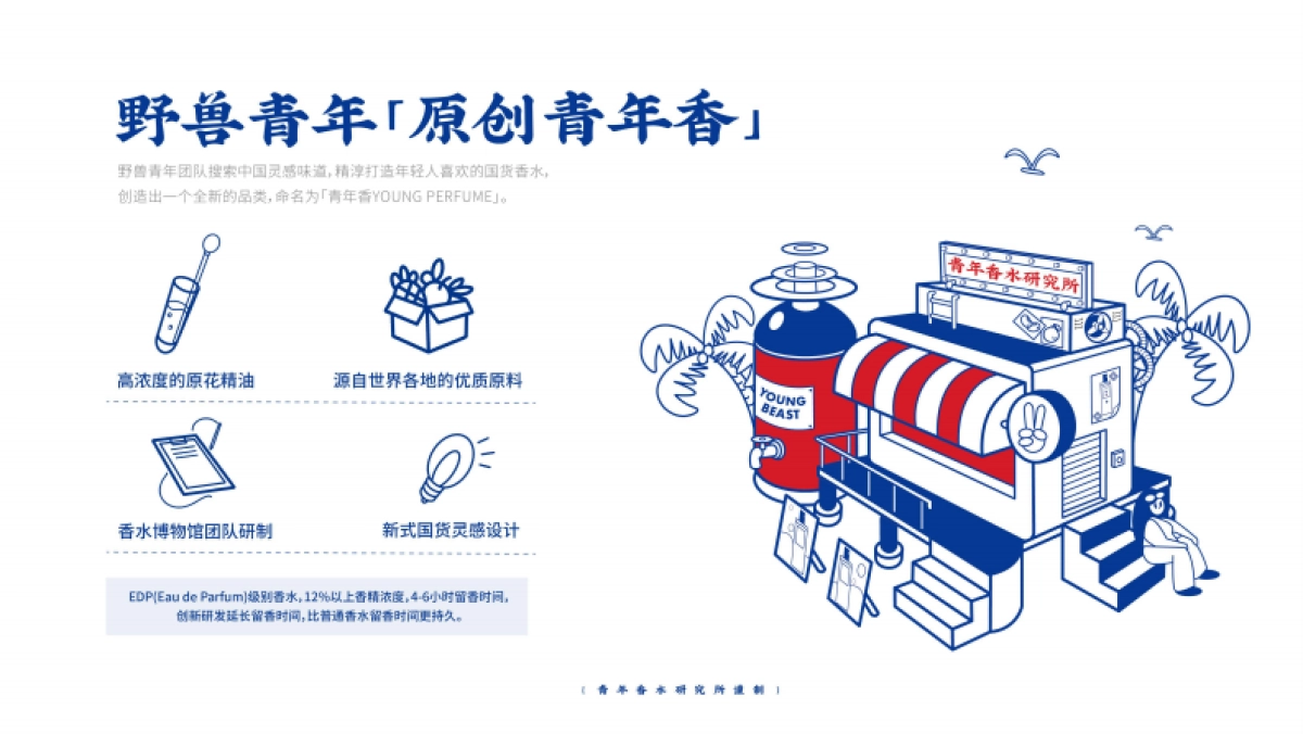 野兽青年香水品牌手册-26P_第9页
