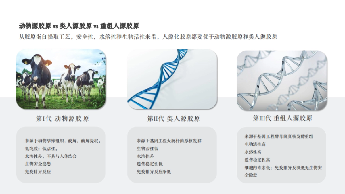 医本通品牌手册0825_第10页