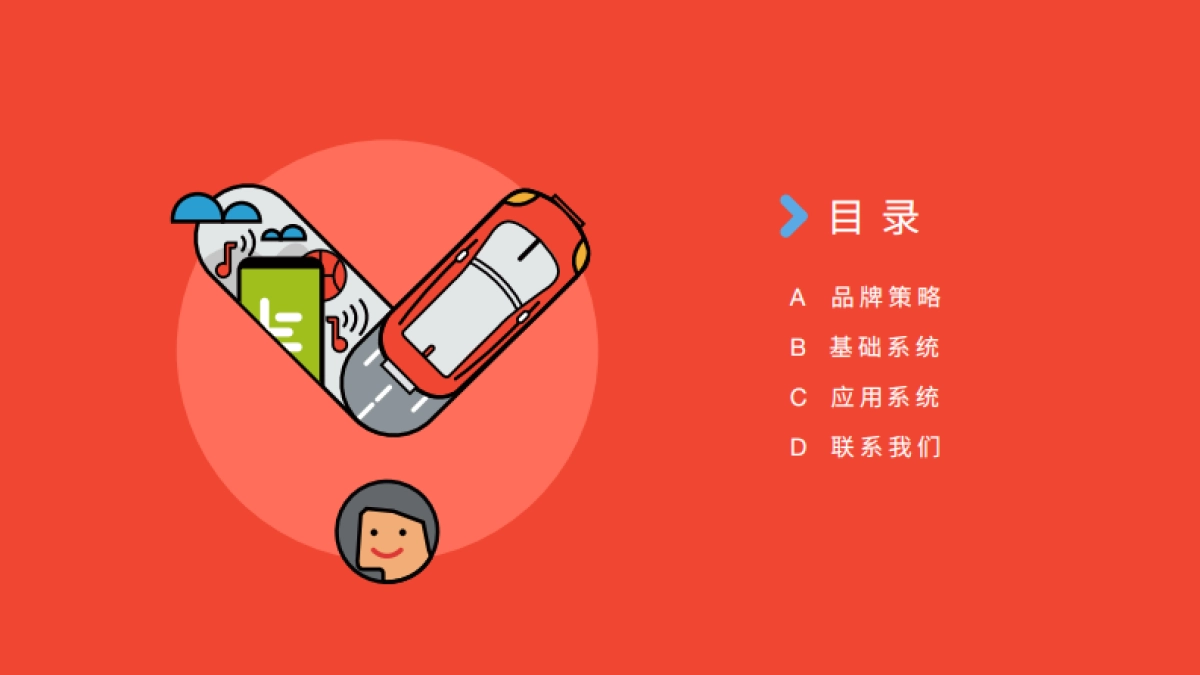 易到品牌视觉识别管理手册_第3页