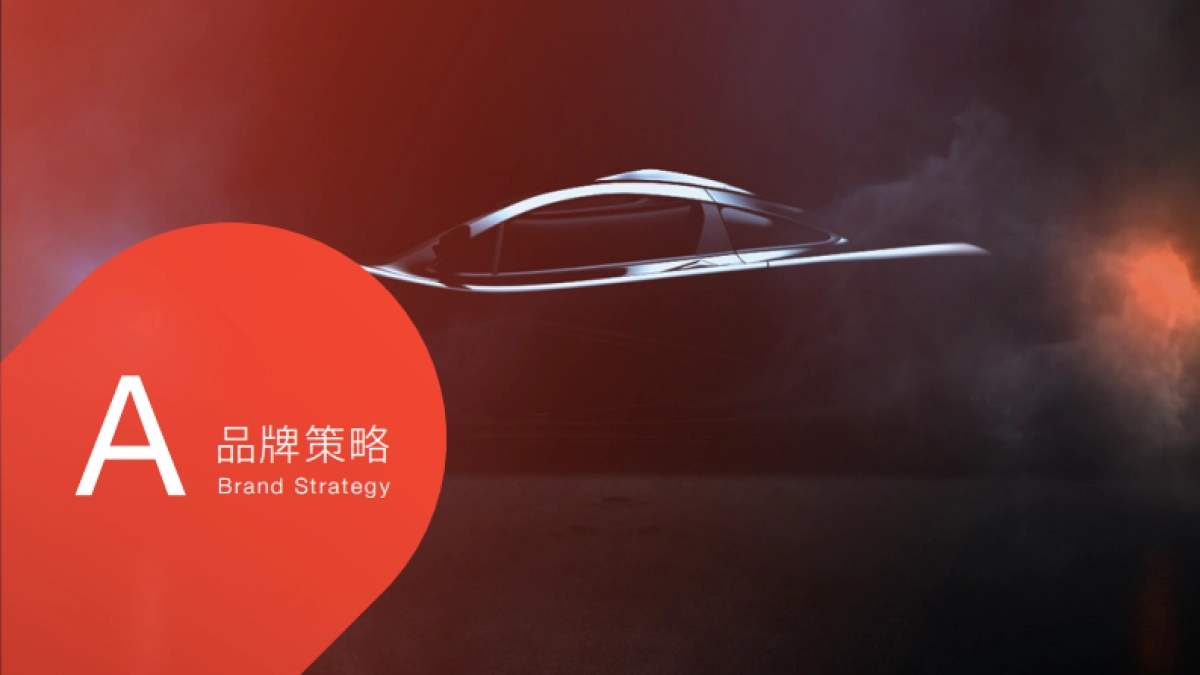 易到品牌视觉识别管理手册_第4页