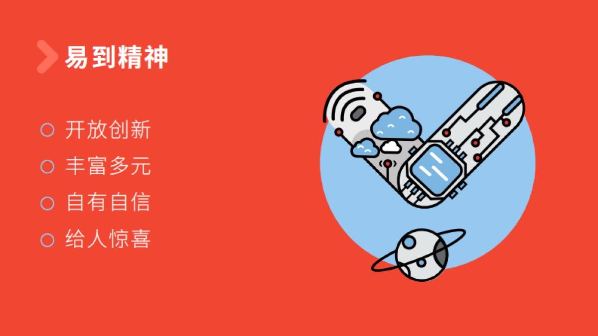 易到品牌视觉识别管理手册_第7页