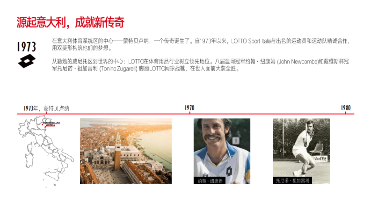 意大利LOTTO乐途运动品牌手册_第5页