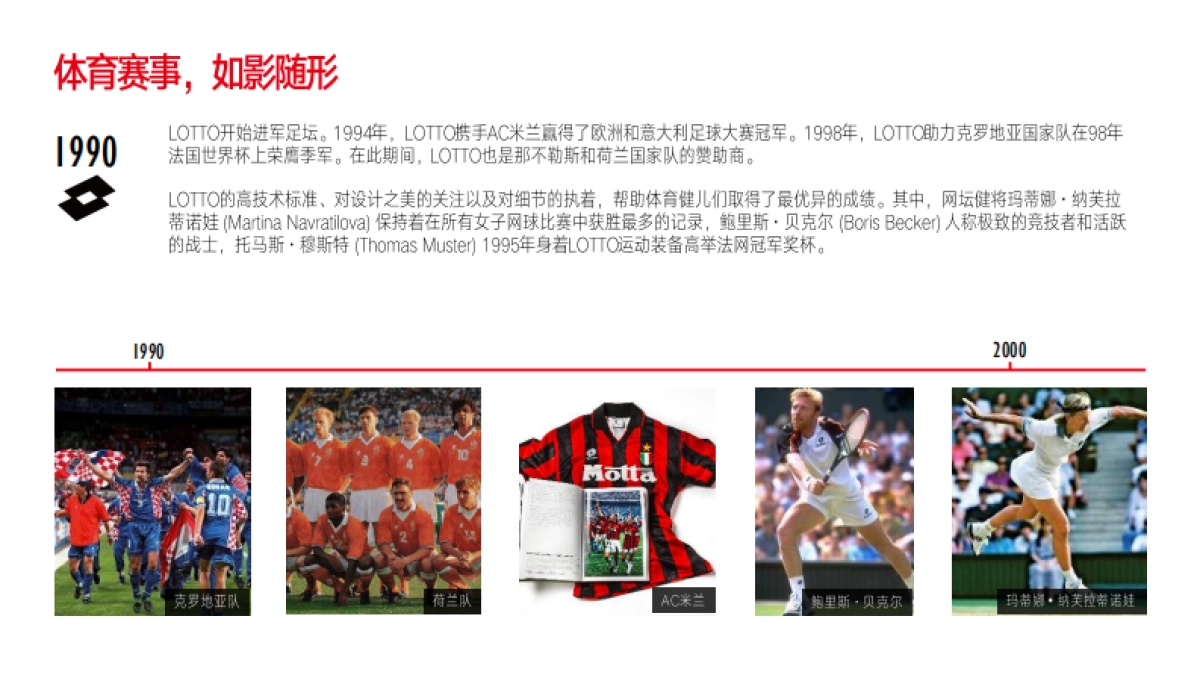 意大利LOTTO乐途运动品牌手册_第7页