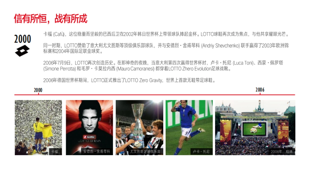 意大利LOTTO乐途运动品牌手册_第8页